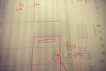 『Door production meeting！』のイメージ