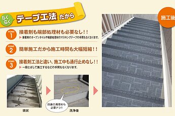 『ワンランク上の階段？』レッツステップのイメージ