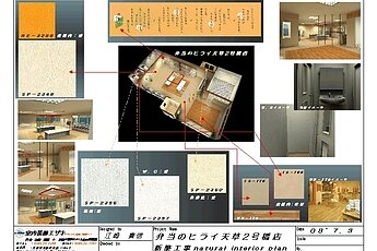 『過去のplanningboard』のイメージ